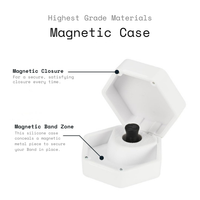 AERLÖ ONE TRAVEL CASE
