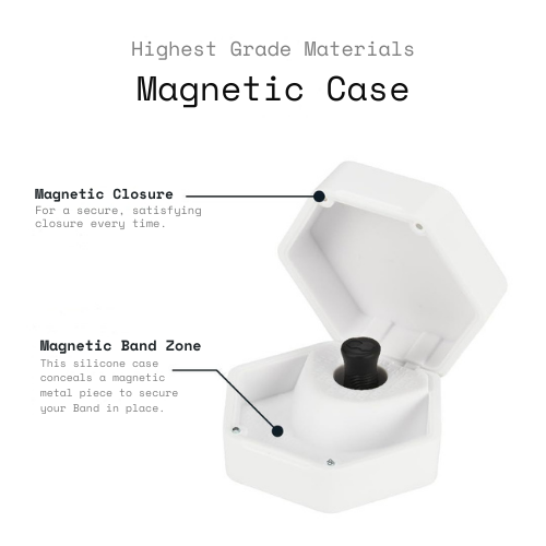 AERLÖ ONE TRAVEL CASE