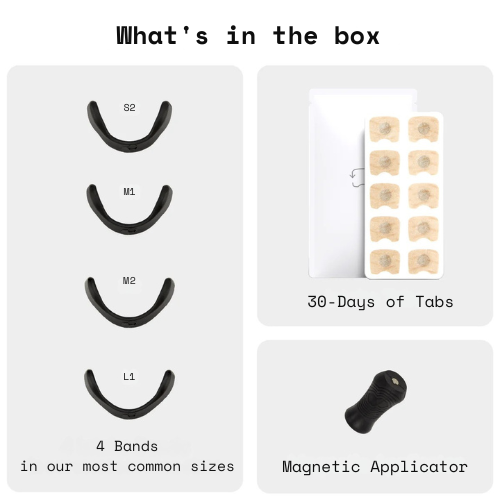 AERLÖ ONE SYSTEM™